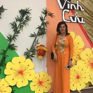 Meet your Posher, Nga